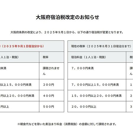 Hatago Inn Kansai Airport Izumisano Eksteriør bilde